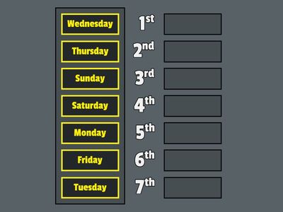 Put the Days of the Week in Order!