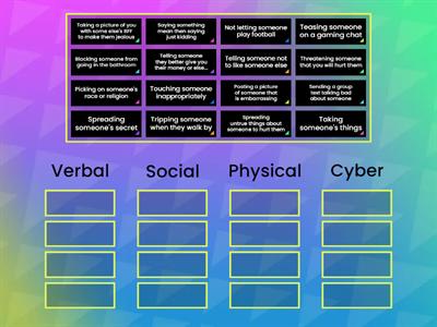 Types of Bullying