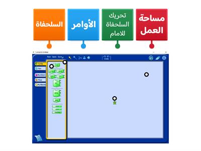  واجهة برنامج Turtle Art ٢