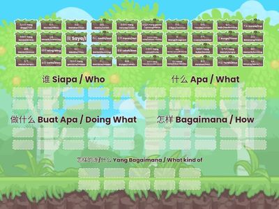 造句要素 / UNSUR AYAT / SENTENCE ELEMENT