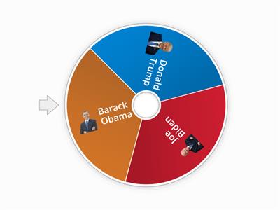 Donald Trump vs Joe Biden Vs Barack Obama