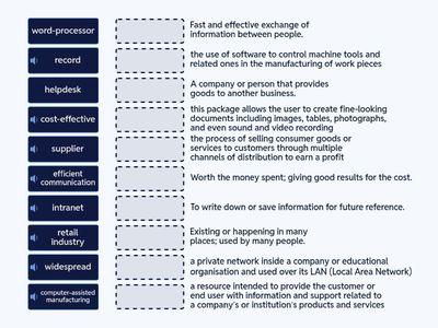 ICT at work (reading 1)