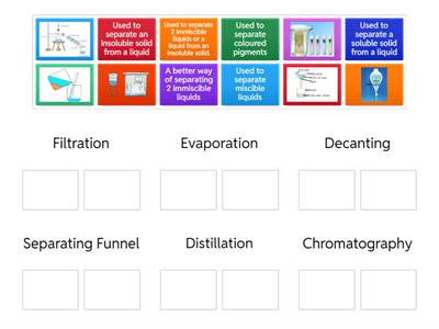 Separating Techniques