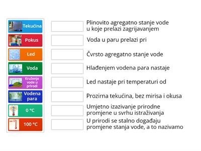 Voda i promjena stanja vode 