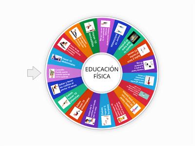 Ruleta Educacion Fisica