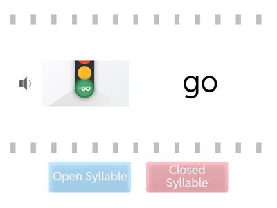 Open & Closed Syllables