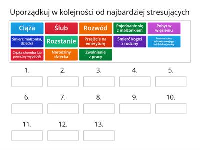 Najbardziej stresujące sytuacje w życiu