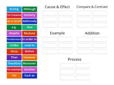 Connectors - group sort