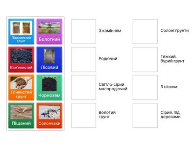 Грунти України