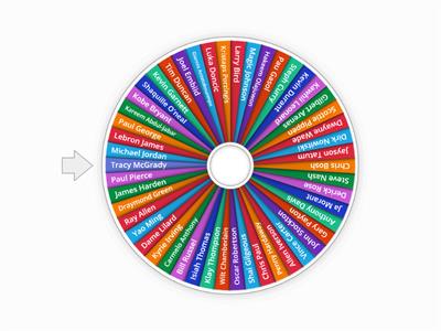 NBA WHEEL 