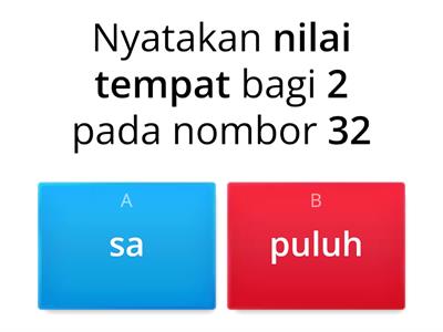 Nilai Tempat dan Nilai Digit Tahun 1