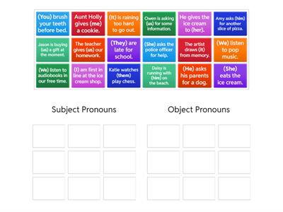 Subject and Object Pronouns
