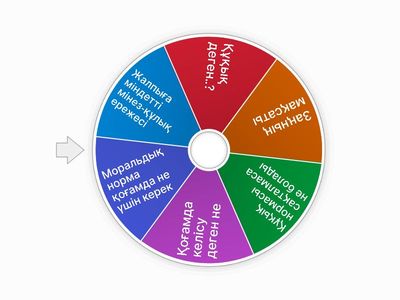 Сынып сағат