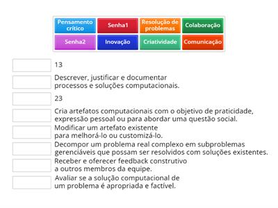 Hab Sec XXI e Principais Práticas