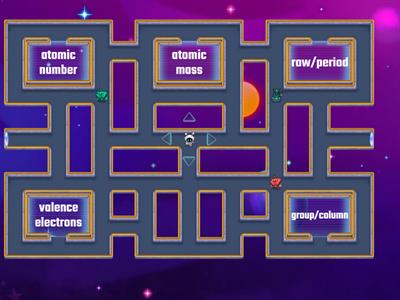 Periodic Table / Game 1