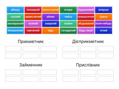  Самостійні частини мови 8 клас