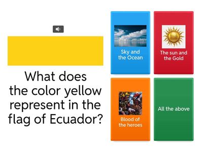 Meaning colors Ecuador´s flag and it´s regions