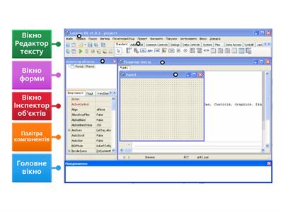 Інтерфейс середовища програмування Lazarus