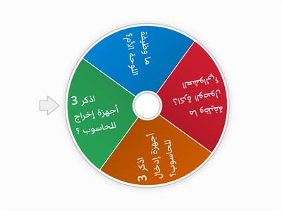 الغلق الختامي - الحواسيب والأجهزة 2