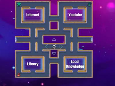 Sources of Information - MIL