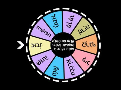 כְּתִיבַת מִלִּים- תִּרְגּוּל כְּתַב יָד