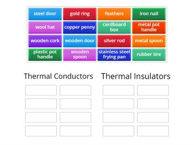 Thermal Conductors and Insulators Sort
