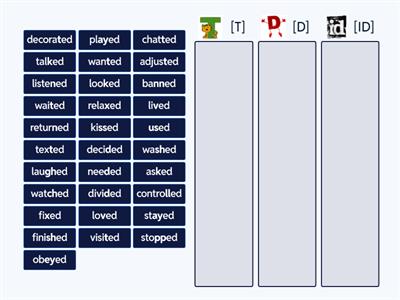 -ED Pronunciation of Regular Verbs (1)