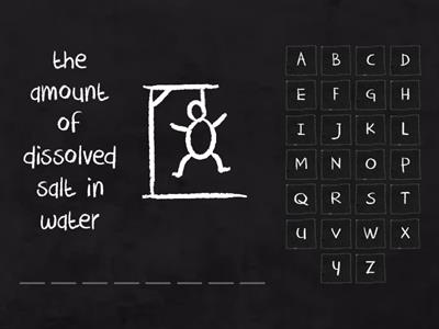 Ocean Topography Hangman
