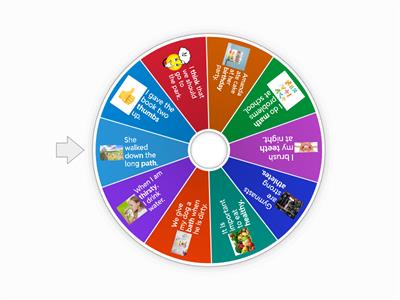 Voiceless TH in sentences 