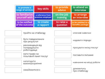 English for HR Unit 2