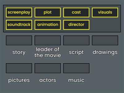 Movie Vocabulary