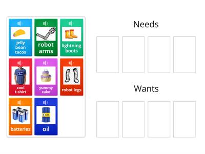 Wants vs. Needs vs. Robots