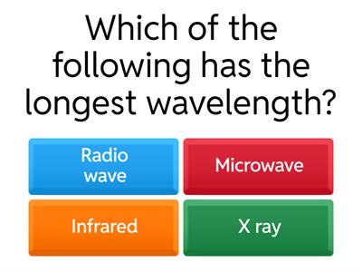 (Electromagnetic Spectrum)