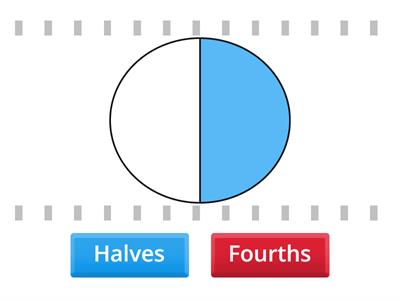 Halves or Fourths