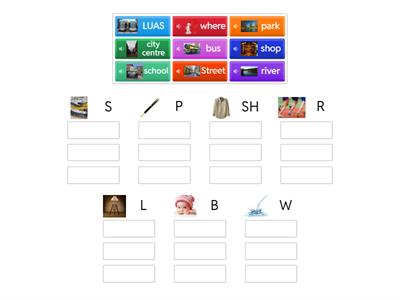 Dublin initial sounds