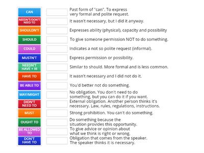 Modal verbs. Understanding grammar