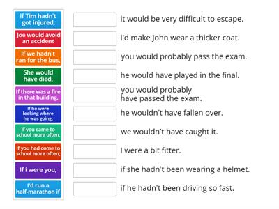Second and third conditional