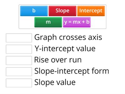 Slope Intercept Match-Up