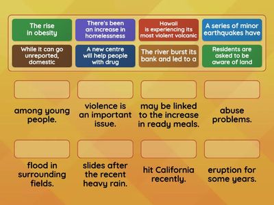 SO B2 2.1 Issues. Vocabulary plus