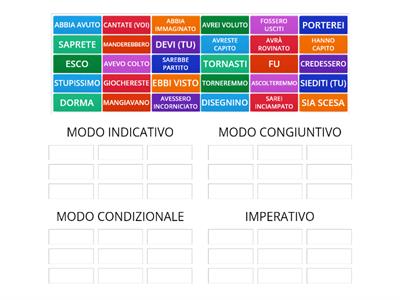  MODI INDICATIVO, CONGIUNTIVO, CONDIZIONALE, IMPERATIVO