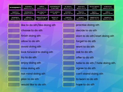 Verb+inf, verb+gerund