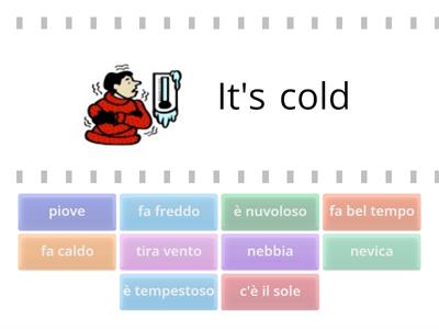 RPS - Il Tempo - Italian weather words