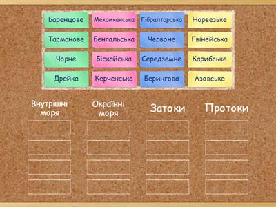 Моря, затоки, протоки