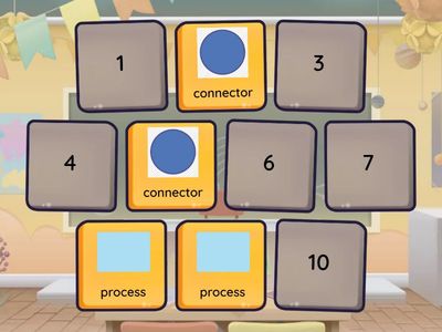 simbol simbol flowchart 