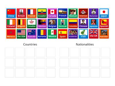 Unit 01 - Nationalities