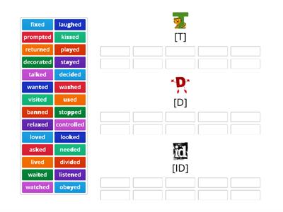 -ED pronunciation (Optimise A2) (KET)