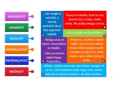 Prepoznajem osobine