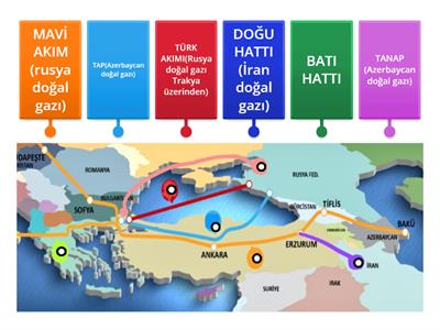 mavi akım -türk akımı -tap -tanap