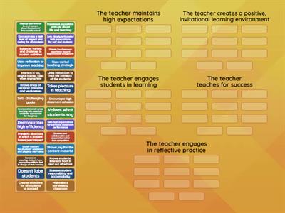 Principles of Effective Teaching