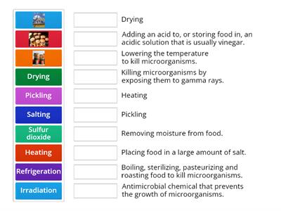 Food Preservation Methods